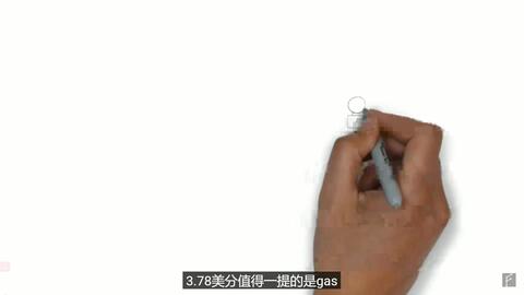 科普|以太坊里的Gas费是什么?为什么交易需要支付Gas费用? · 来源:B 站 · 律动小站